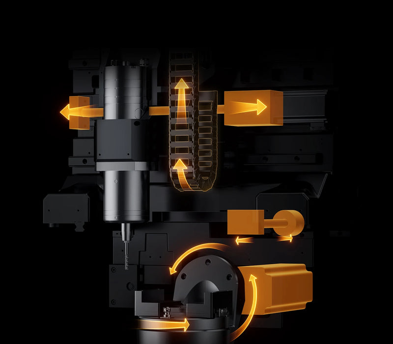 5-Axis Simultaneous