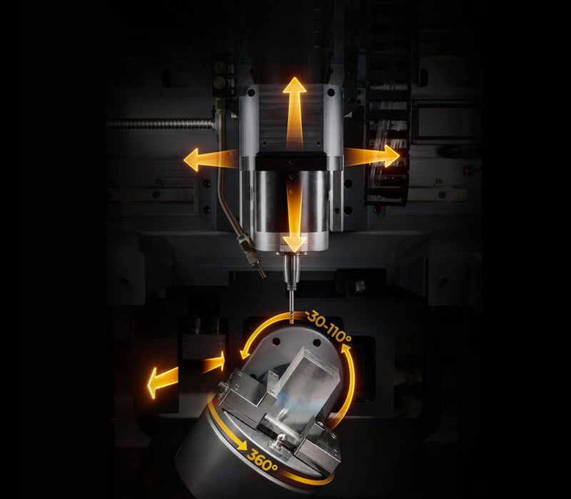 5-Axis Simultaneous