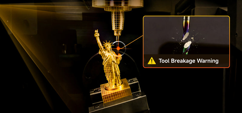 Real-Time Detection