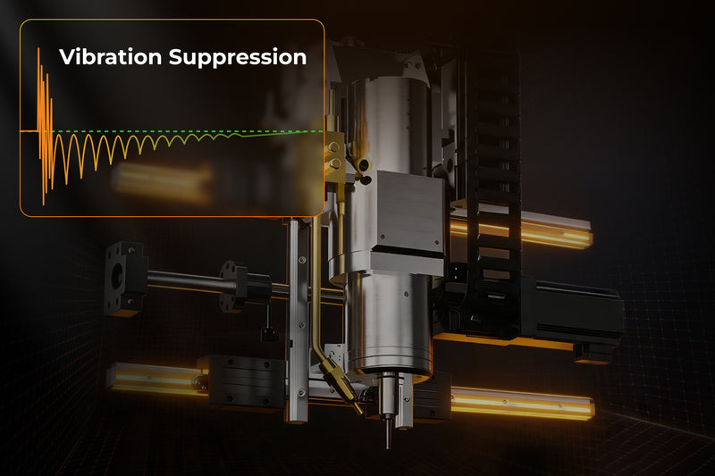Intelligent Motion Control