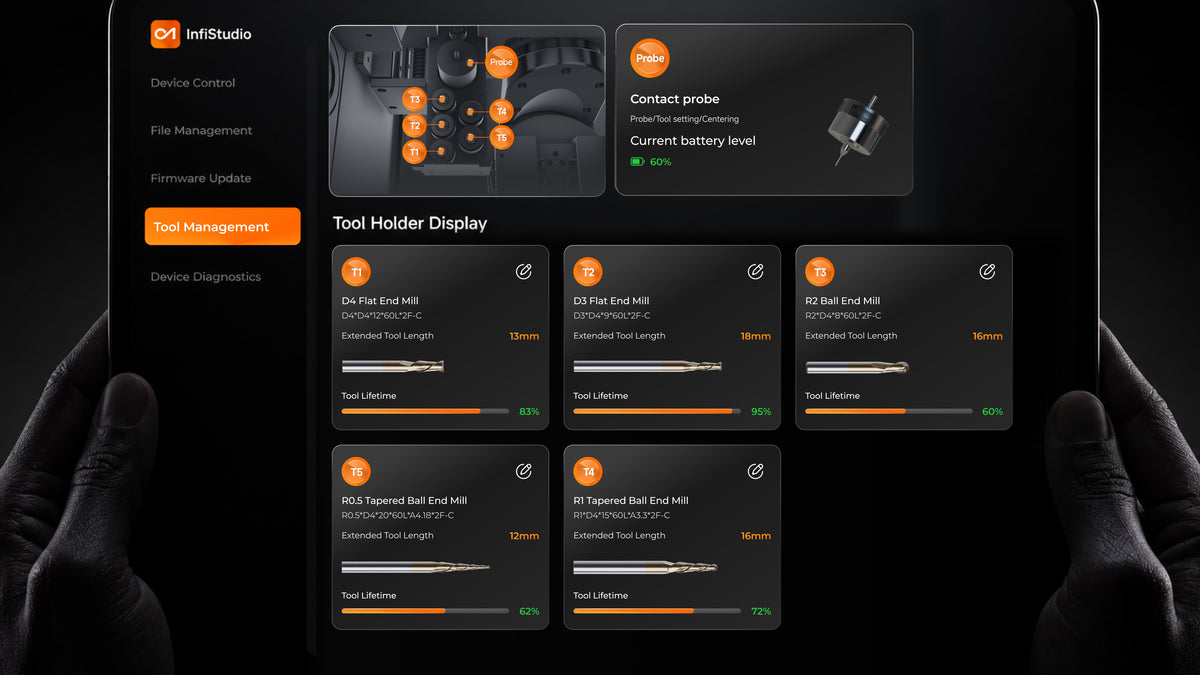 MACHINE SMARTER. CUT LONGER.